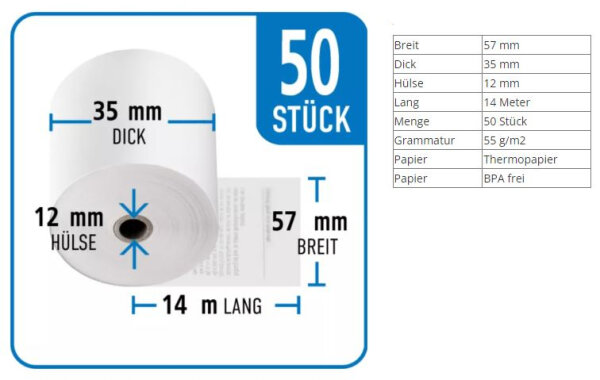 Bonrollen Thermopapier, EC-Cash, 57 mm / 35 mm / 12 mm / 14 m / 50 St&uuml;ck /Karton
